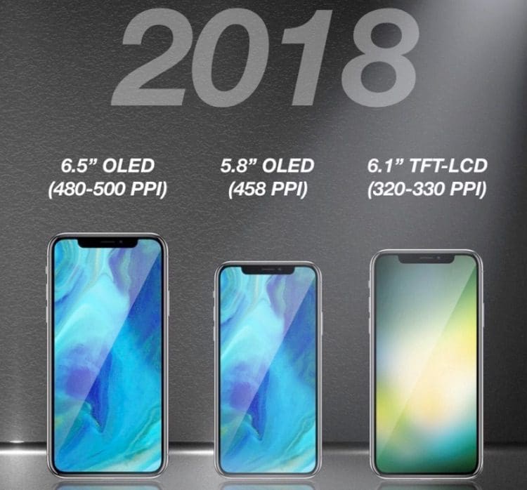 iPhone 2018