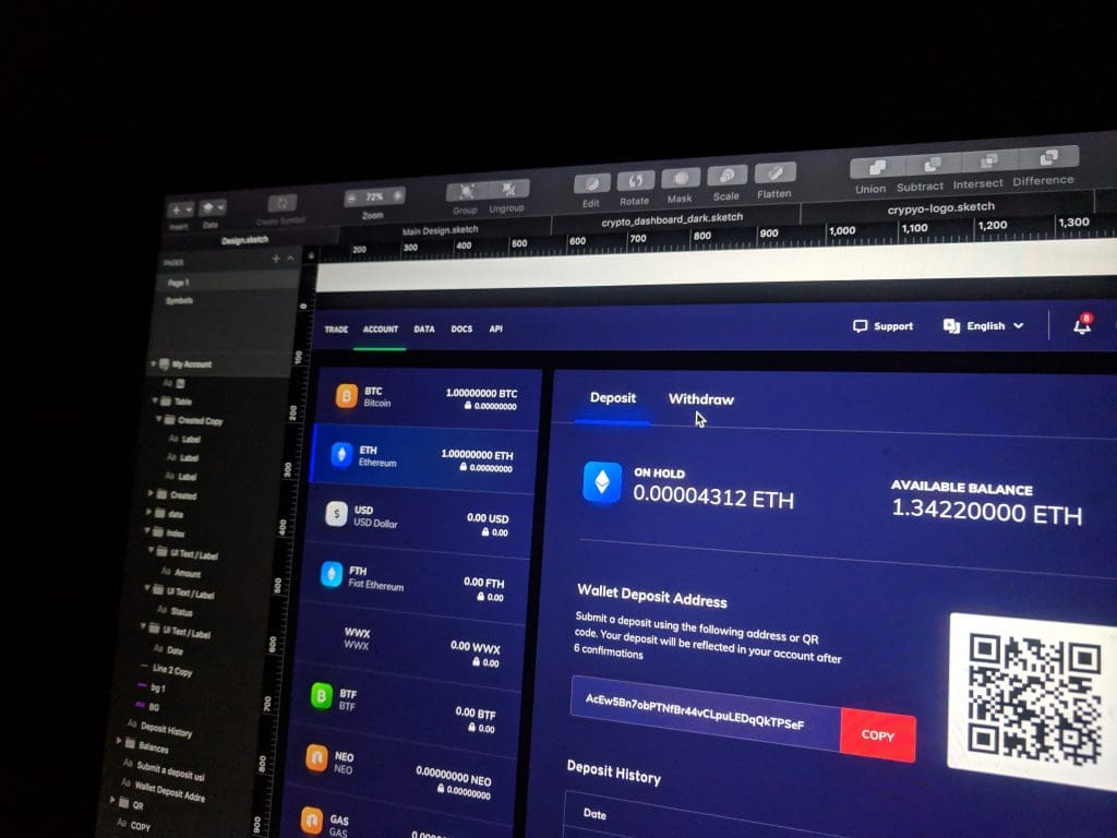 analyse-bitcoins-mensgoodlife